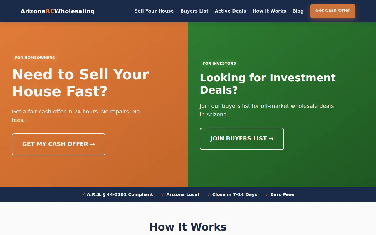 AZ Wholesaling homepage screenshot