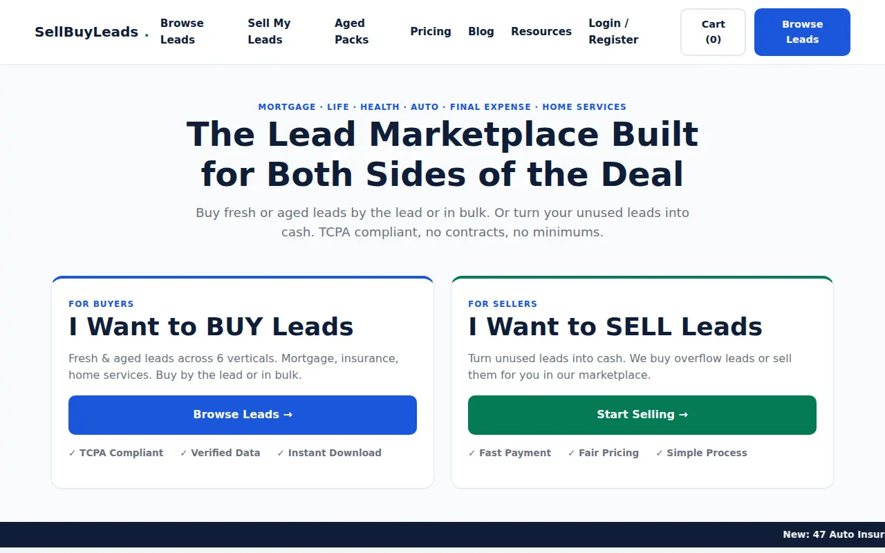 SellBuyLeads homepage screenshot