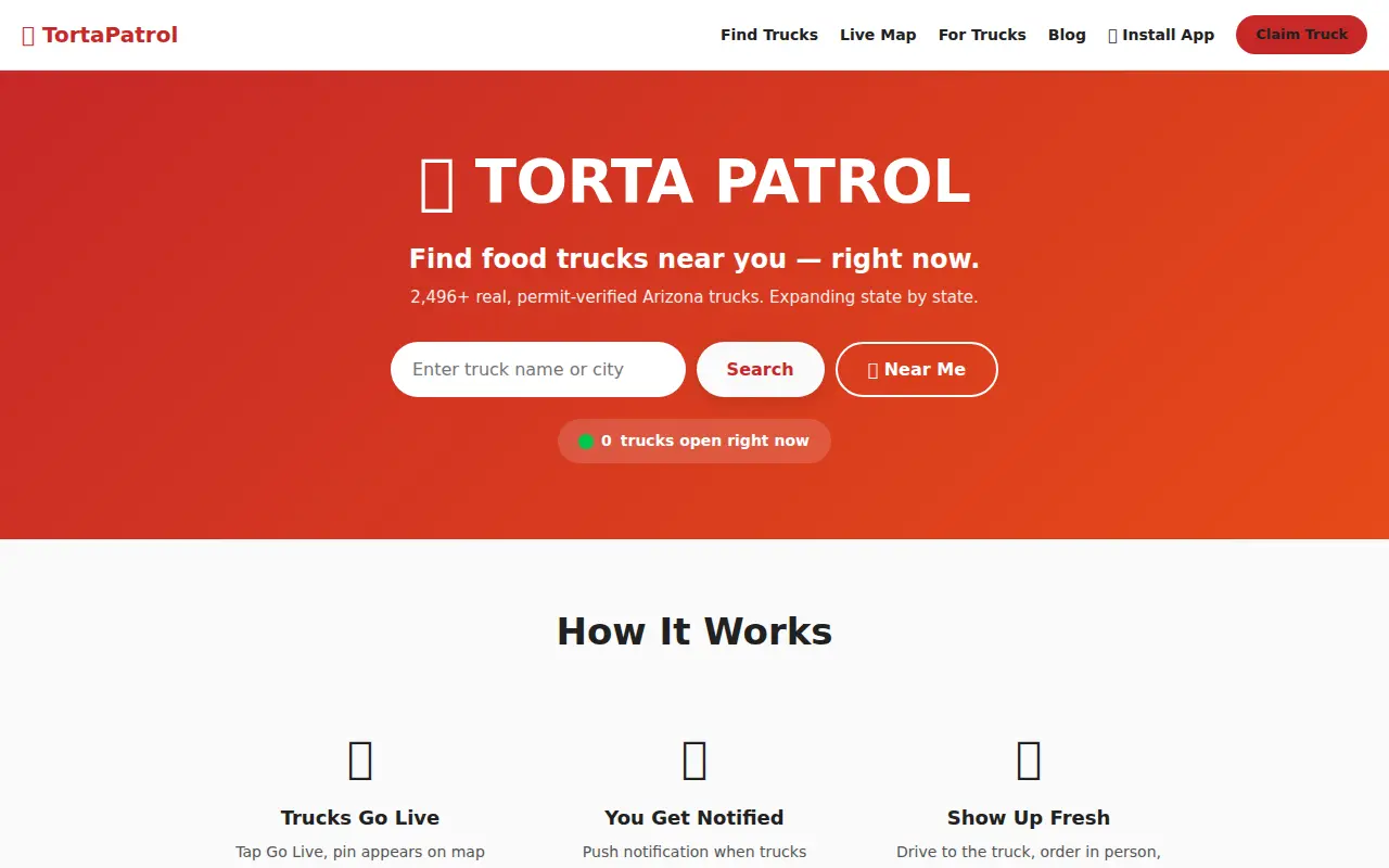 TortaPatrol homepage screenshot